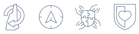 UNH's 4 strategic priority icons